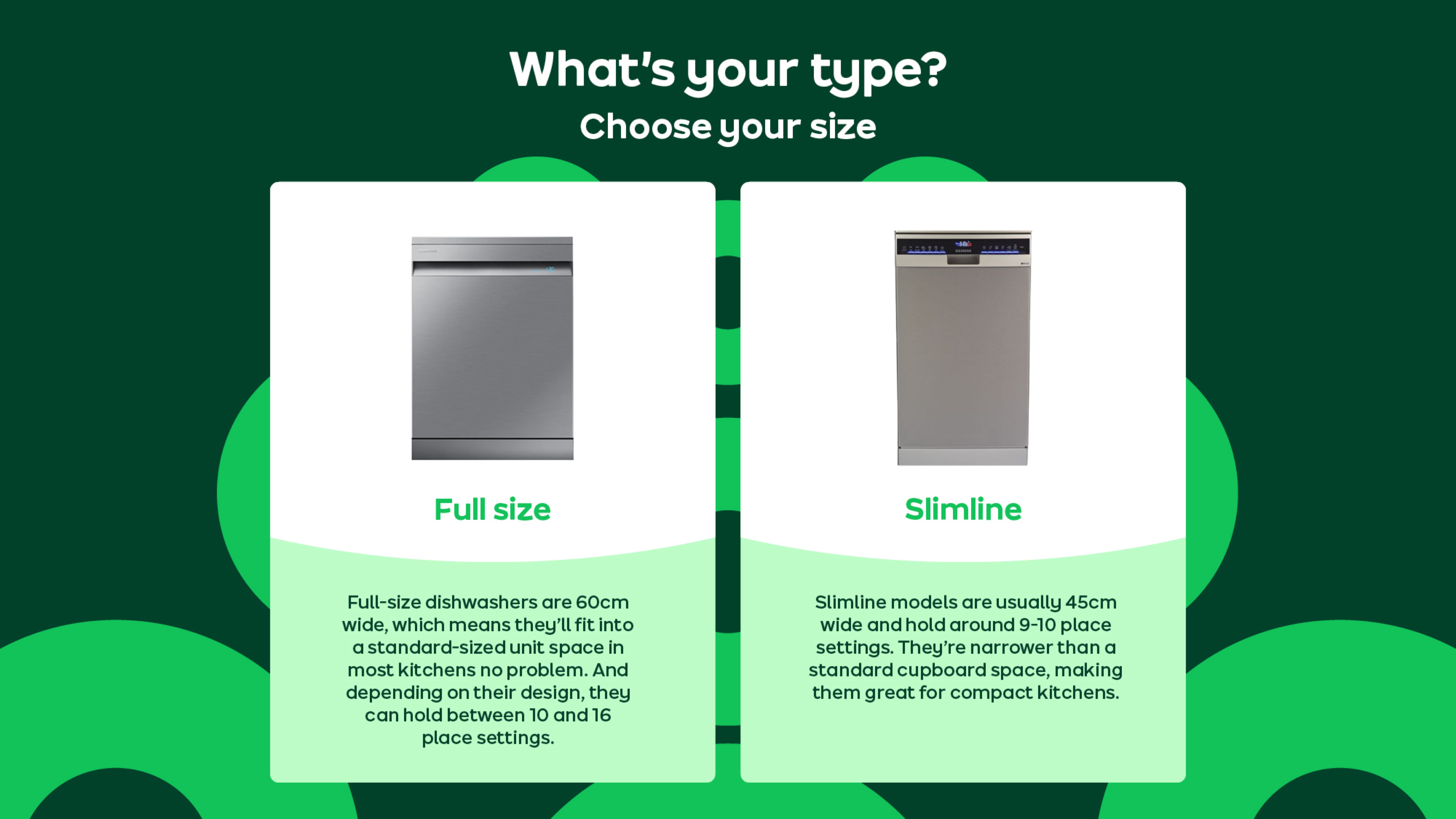 Dishwasher fit types