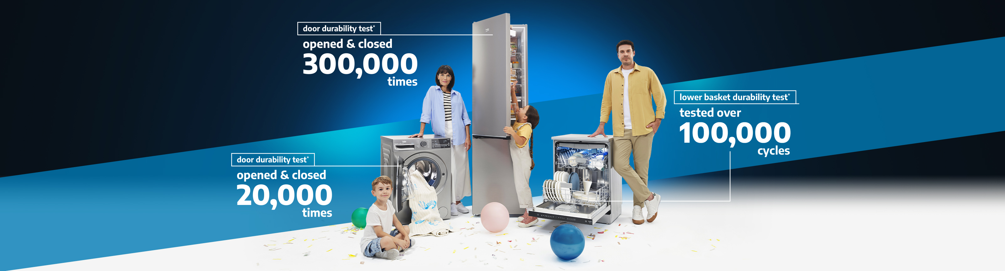 Beko Fridge Freezer Door durability test Opend & closed 300,000 times, Dishwasher lower basket durability test tested over 100,000 cycles, Washing machine door durability opended aand closed 20,000 times