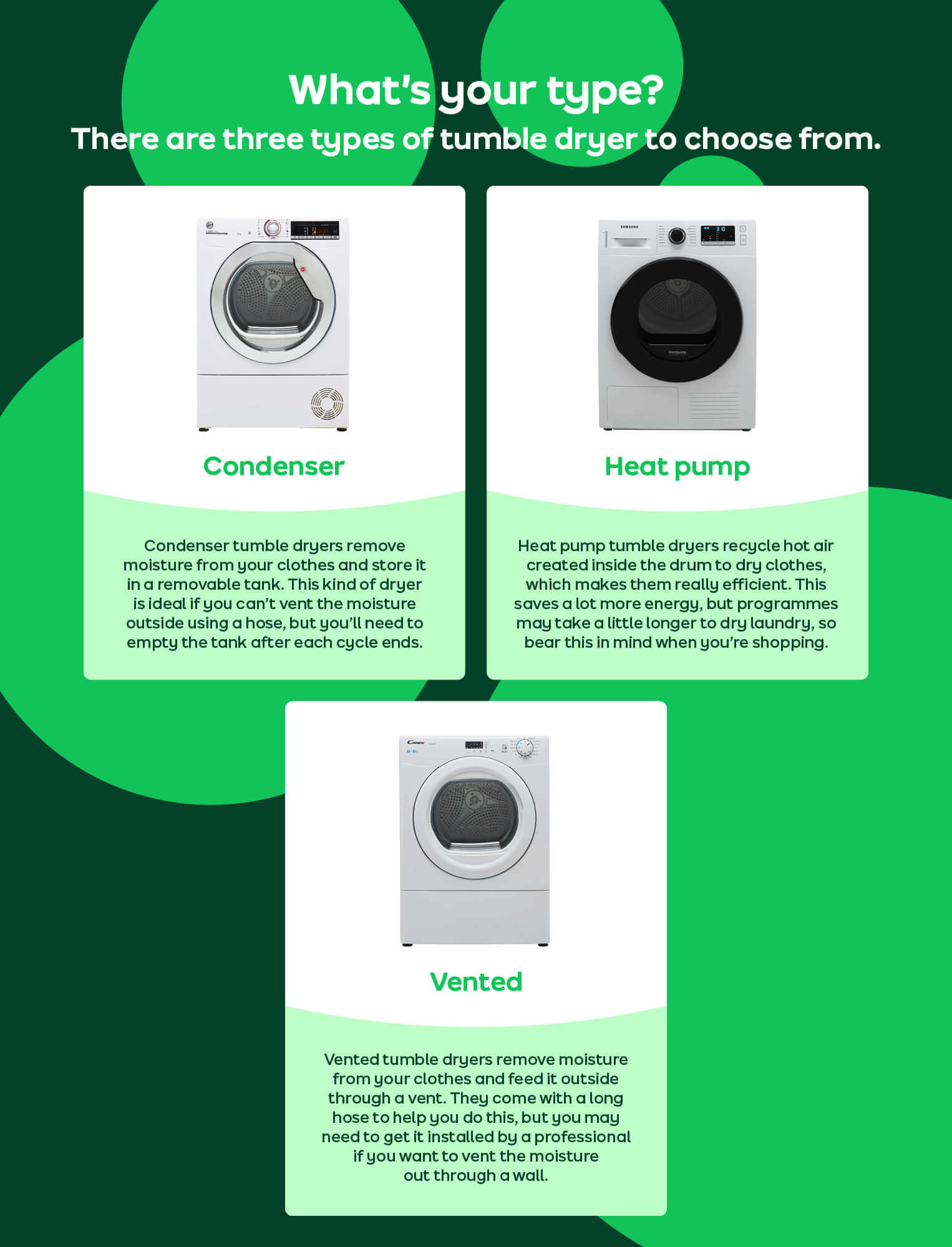Tumble Dryers | Buying Guides | Guides & Advice | ao.com