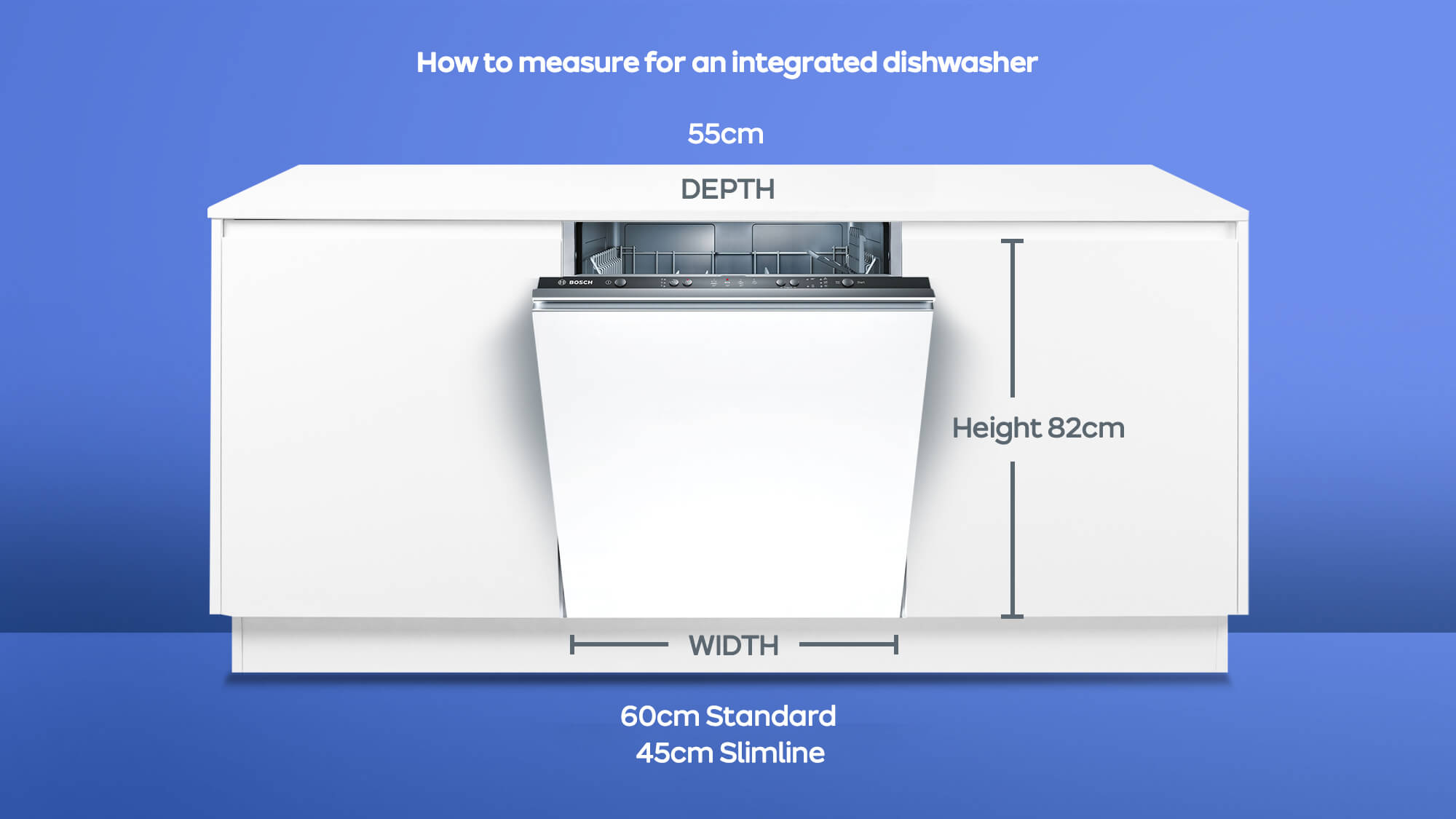 dishwasher size