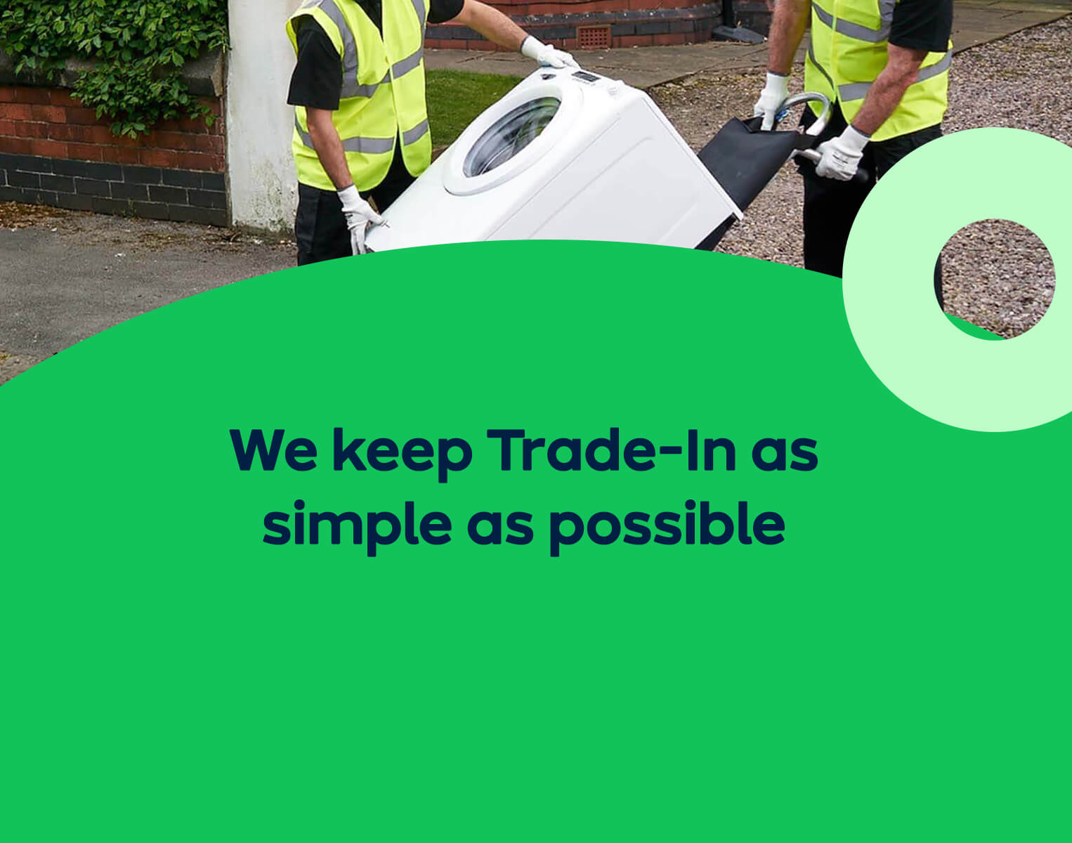 TV & Appliance TradeIn Finance & Savings